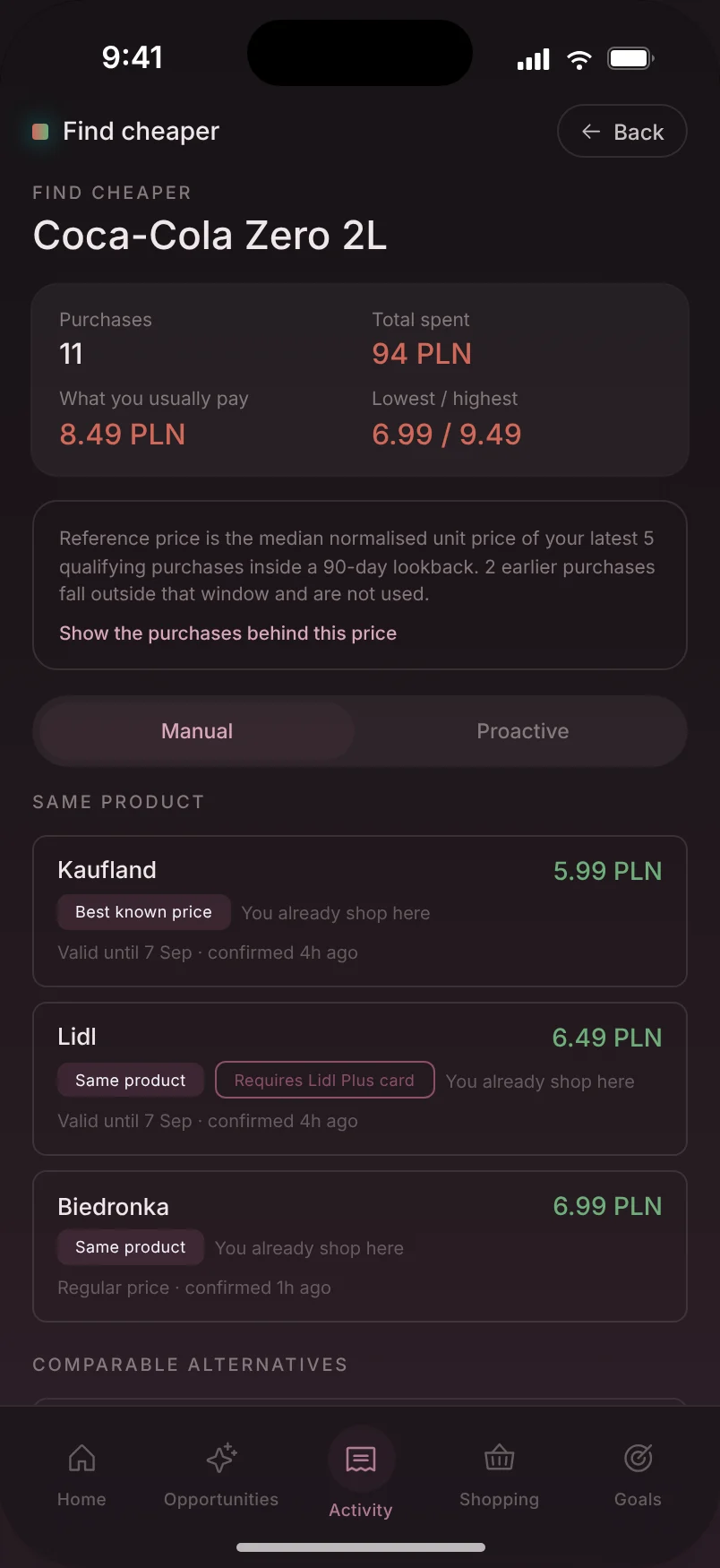 Find Cheaper w prototypie: cena referencyjna użytkownika i oferty tego samego produktu w sklepach stacjonarnych